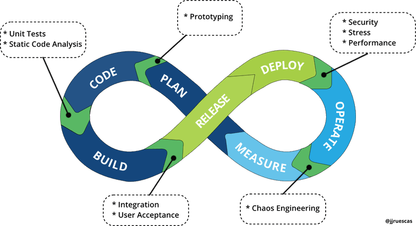 Odoo • Texto e imagen